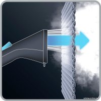 Отпариватель Rowenta IS6540D1