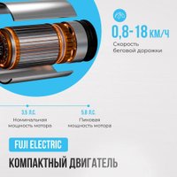 Электрическая беговая дорожка Oxygen Fitness Cobalt LCD Pro в Пинске