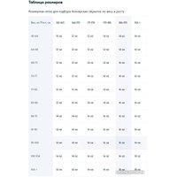 Тренировочные перчатки BoyBo Fusion BG-092 (14, черный)