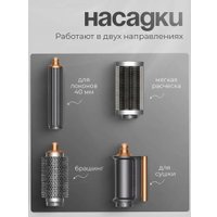 Фен-стайлер SenCiciMen X9 (синий)