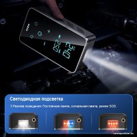 Автомобильный компрессор Frost Guard CAR2834