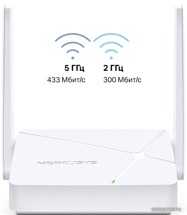 Wi-Fi роутер Mercusys MR20