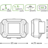 Фонарь Gauss GFL304