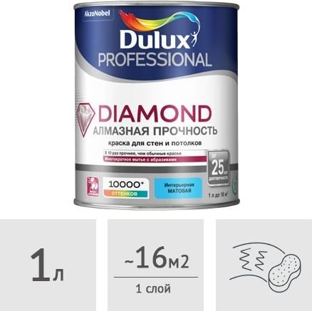 

Краска Dulux Professional Diamond Matt 1 л (белый)