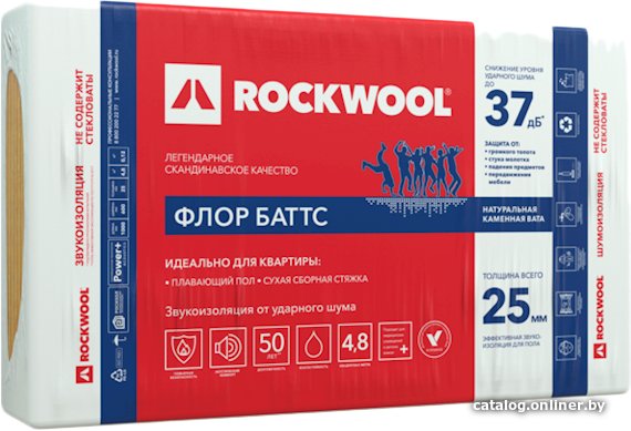 Теплоизоляция Rockwool Флор Баттс 25 мм