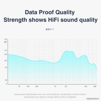 Наушники TRN MT1 Pro (черный, с микрофоном)