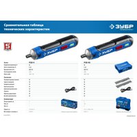 Электроотвертка Зубр Профессионал PSD-4