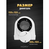 Вентиляционная решетка HOMY AO125W