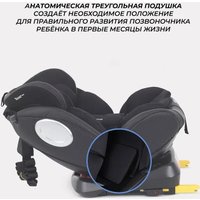 Детское автокресло Rant Basic Twist Pro isofix YC06 (черный)