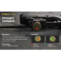 Фонарь Armytek Buckler M1