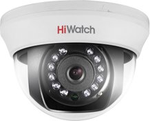 Камеры CCTV