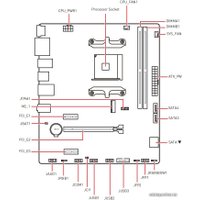 Материнская плата MSI B550M Pro