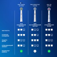 Сменная насадка Oral-B PRO Sensitive Clean EB60X-4 (4 шт)