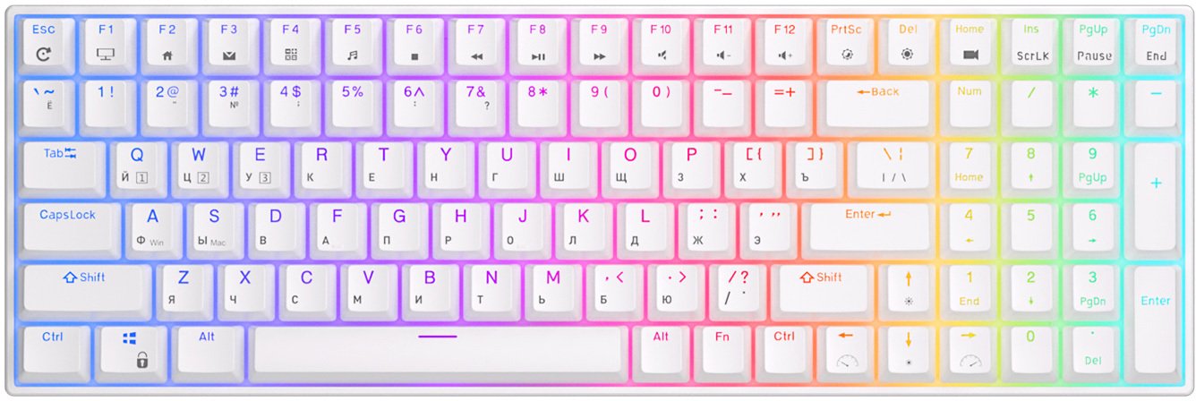 

Клавиатура Royal Kludge RK100 RGB (белый, RK Brown)