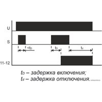 Реле времени Евроавтоматика F&F PO-415 EA02.001.018