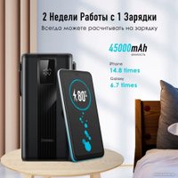 Внешний аккумулятор Itel Maxpower 450PF 45000mAh (черный)