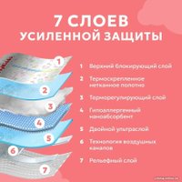 Трусики-подгузники MyKiddo Premium XXL 15-25 кг (32 шт) в Могилеве