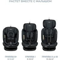 Детское автокресло Indigo Aero Isofix ST-3 (темно-серый лен)