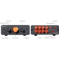 Предварительный усилитель Fosi Audio P4