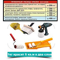 Краска Super Decor Резиновая 12 кг (№14 изумруд)