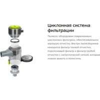 Пылесос Kitfort KT-5306