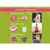 Дорожный горшок Roxy Kids HandyPotty 3 в 1 HP-255FG (фуксия/серый)