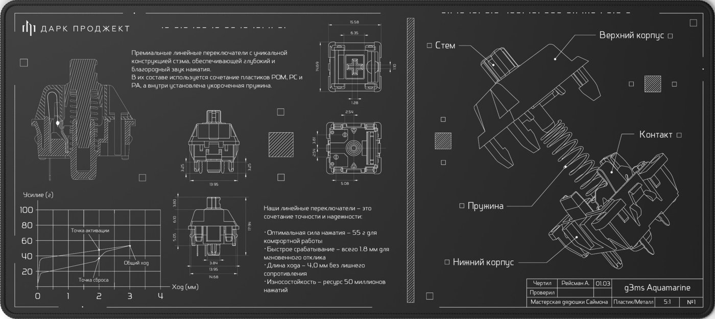

Коврик для мыши Дарк Проджект MD3a Aquamarine (черный)