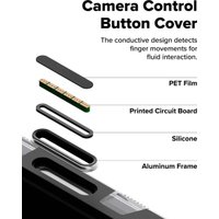 Чехол для телефона Ringke Ux Magnetic для iPhone 17 Pro Smoke Black