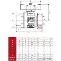 Запорная арматура ITAP Кран шаровый 093 3/4”