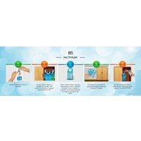 Средство от насекомых Раптор Апельсин D9204M