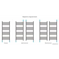 Полотенцесушитель Сунержа Богема+ выгнутая 1500х600 00-0221-1560