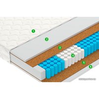 Матрас Vegas Pulse (5-Zone) 70x200