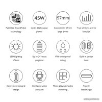 Беспроводная колонка Tronsmart T6 Pro