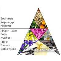 Духи Новая Заря Красная Москва (42 мл)