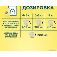Стиральный порошок Tide Аква Пудра для чувствительной кожи Color 2.4 кг в Лиде