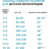 Беговел Bentley BB1R (красный)