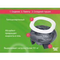 Дорожный горшок Roxy Kids HandyPotty 3 в 1 HP-255DGG (графит)