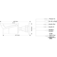 IP-камера Provision-ISR I4-280IP5MVF