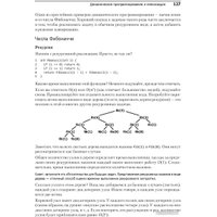 Книга издательства Питер. Карьера программиста. 6-е издание (Лакман Макдауэлл Г.) в Лиде