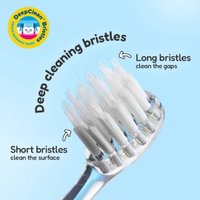 Электрическая зубная щетка Brush-Baby WildOnes Panda