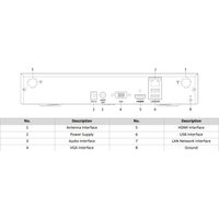 Комплект IP-камер Hikvision NK42W0H(D)