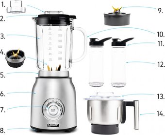 Стационарный блендер Yoer JB03S