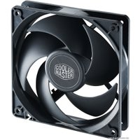 Кулер для процессора Cooler Master Nepton 120XL (RL-N12X-24PK-R1)