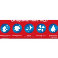 Таблетки для посудомоечной машины Somat All in 1 Extra (100 шт)