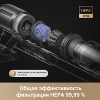 Пылесос Dreame Cordless Vacuum Cleaner Z30 VZV17A + Фен Dreame hairdryer Glory Master AHD10 (евровилка)