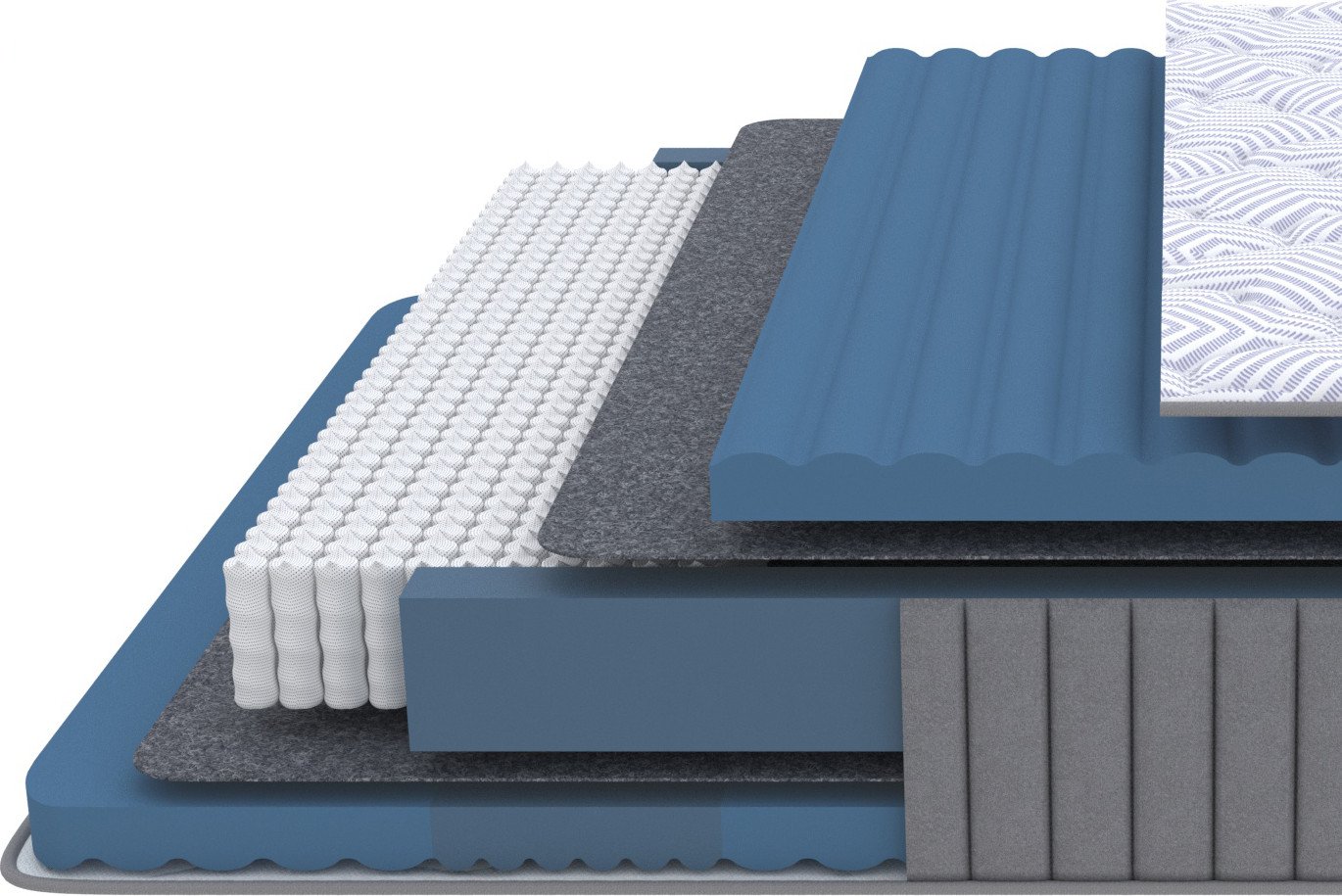 

Матрас PROxSON Essense Comfort М 120x200