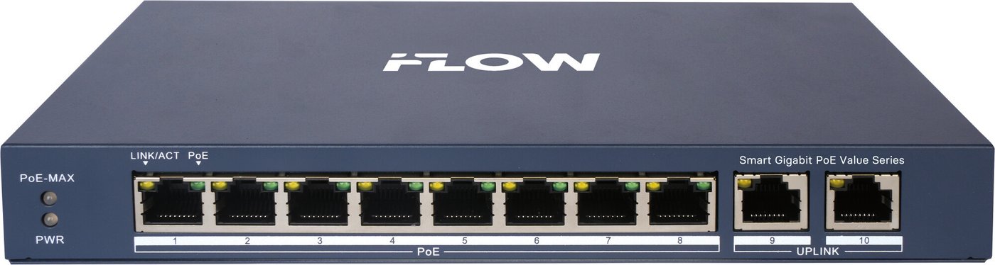 Настраиваемый коммутатор iFlow F-SW-EM610POE-VM/L