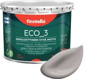 Eco 3 Wash and Clean Violetti Usva F-08-1-3-LG18 2.7 л (розовый/серый)