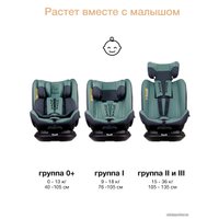 Детское автокресло Bubago Noxa (мятно-серый)