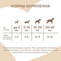 Лакомство для собак Мнямс И щенков с 4 месяцев Фросты из курицы 7178117 (48 шт)